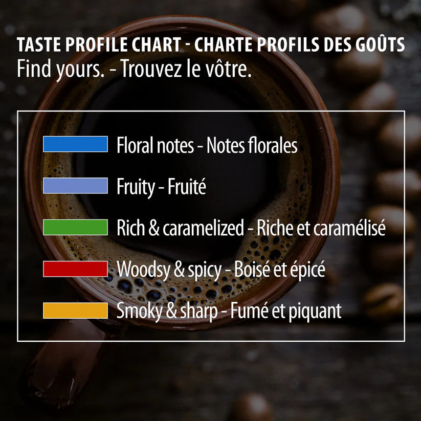 Espresso Vigoroso 907 g